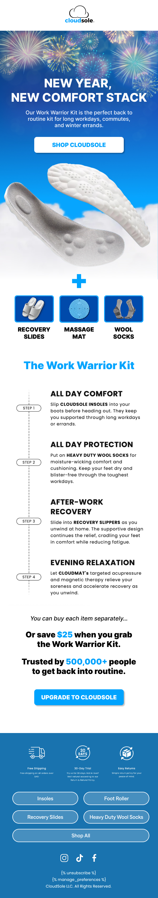 CloudSole new year email